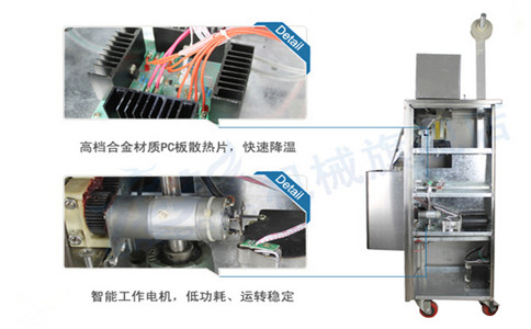 全自動(dòng)袋泡茶包裝機(jī)的驅(qū)動(dòng)部分