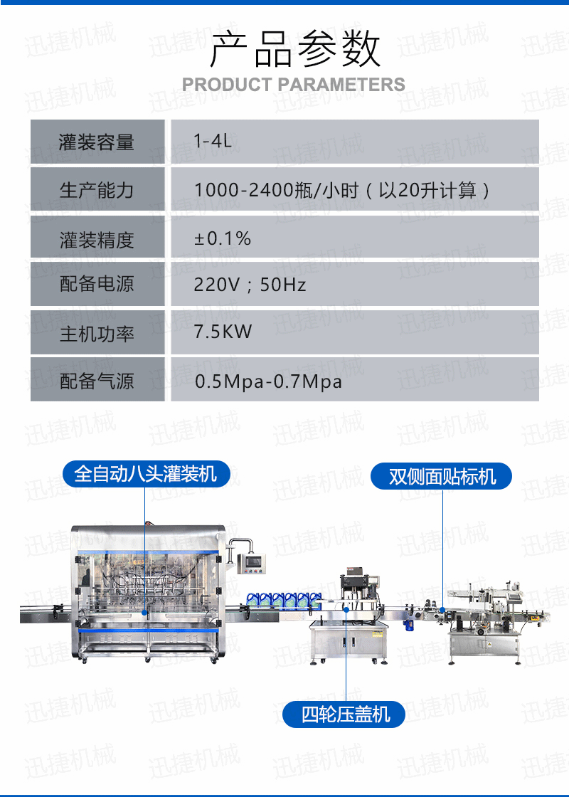 八頭潤滑油灌裝生產(chǎn)線迅捷_02.png